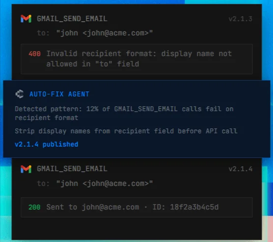 Composio agent actions